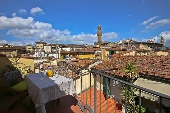 Uffizi Suite Φλωρεντία